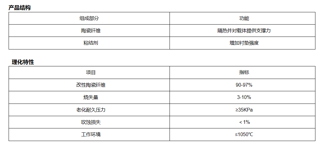 1712806828190630.png 微信圖片_20240411113630.png